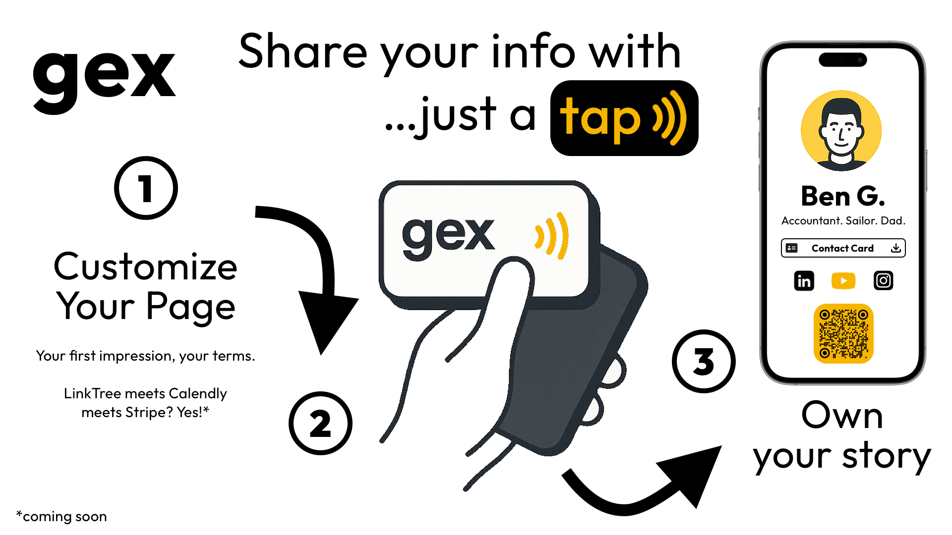 gex.me NFC tap-to-connect cards