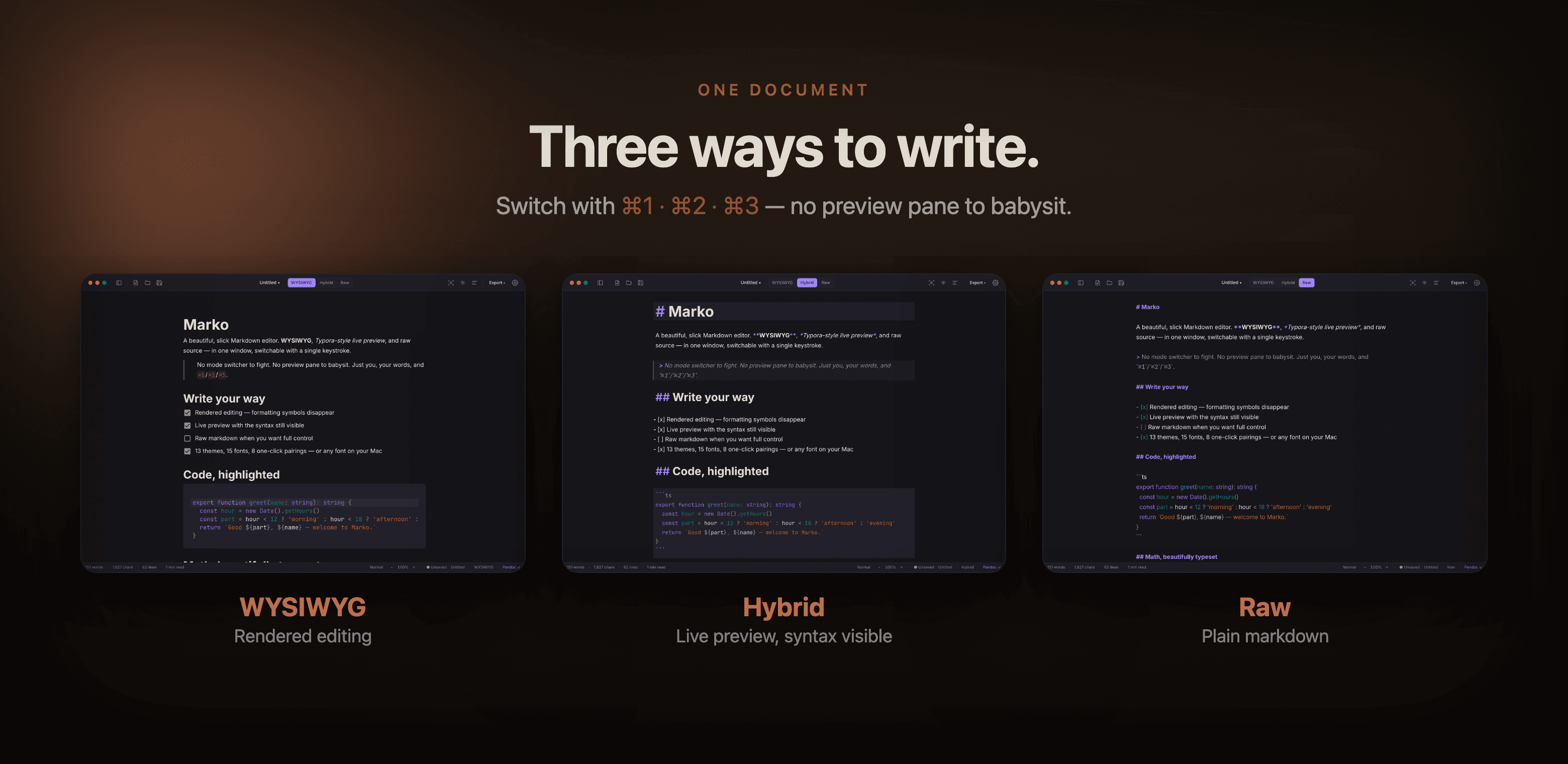 Marko WYSIWYG, hybrid live-preview, and raw editing modes side by side